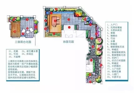 一个智能庭院的诞生，是这样的~